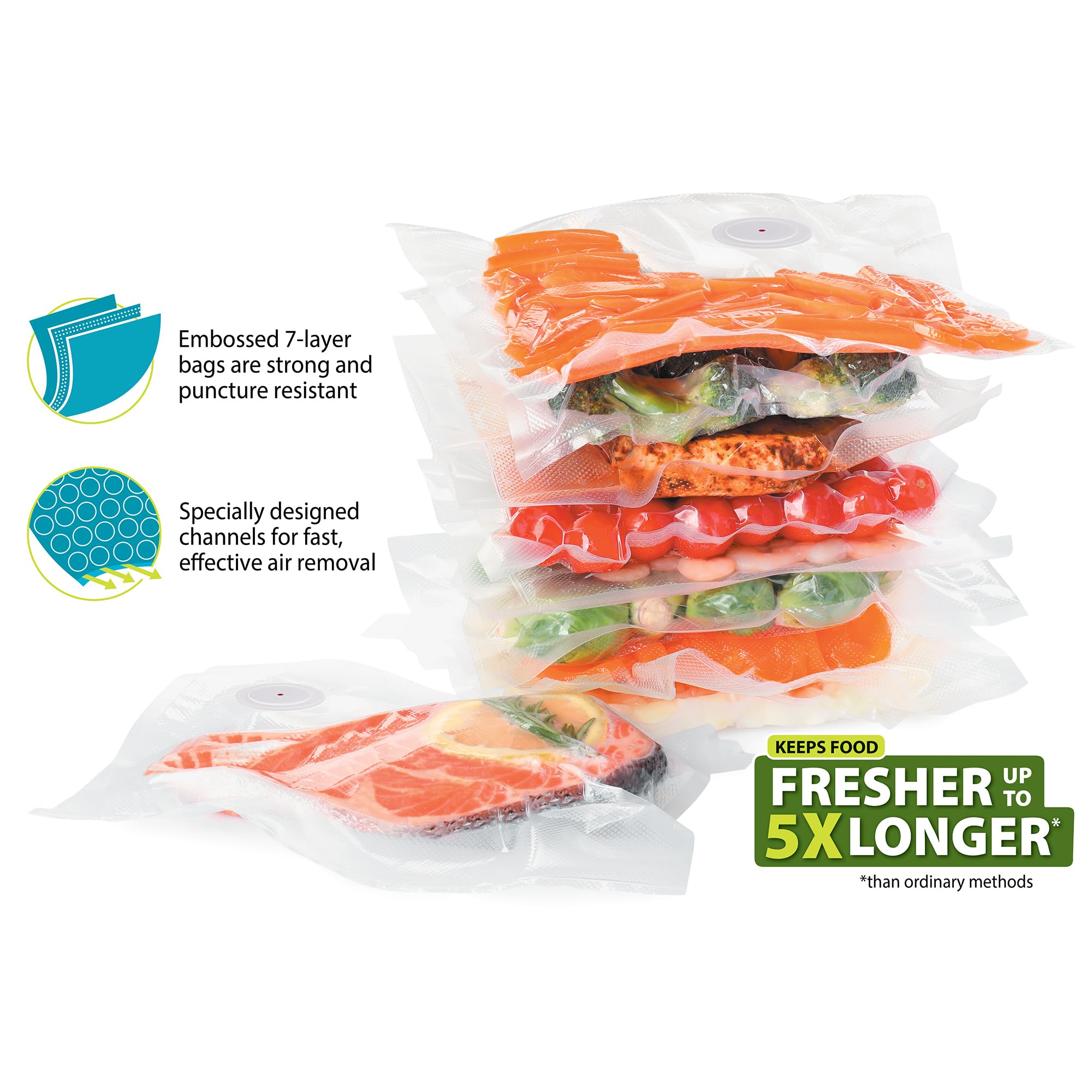 업그레이드 버전 진공 식품 보관 백 지퍼 백 세트 US - Food Storage Zipper Bags 리뷰 및 가격